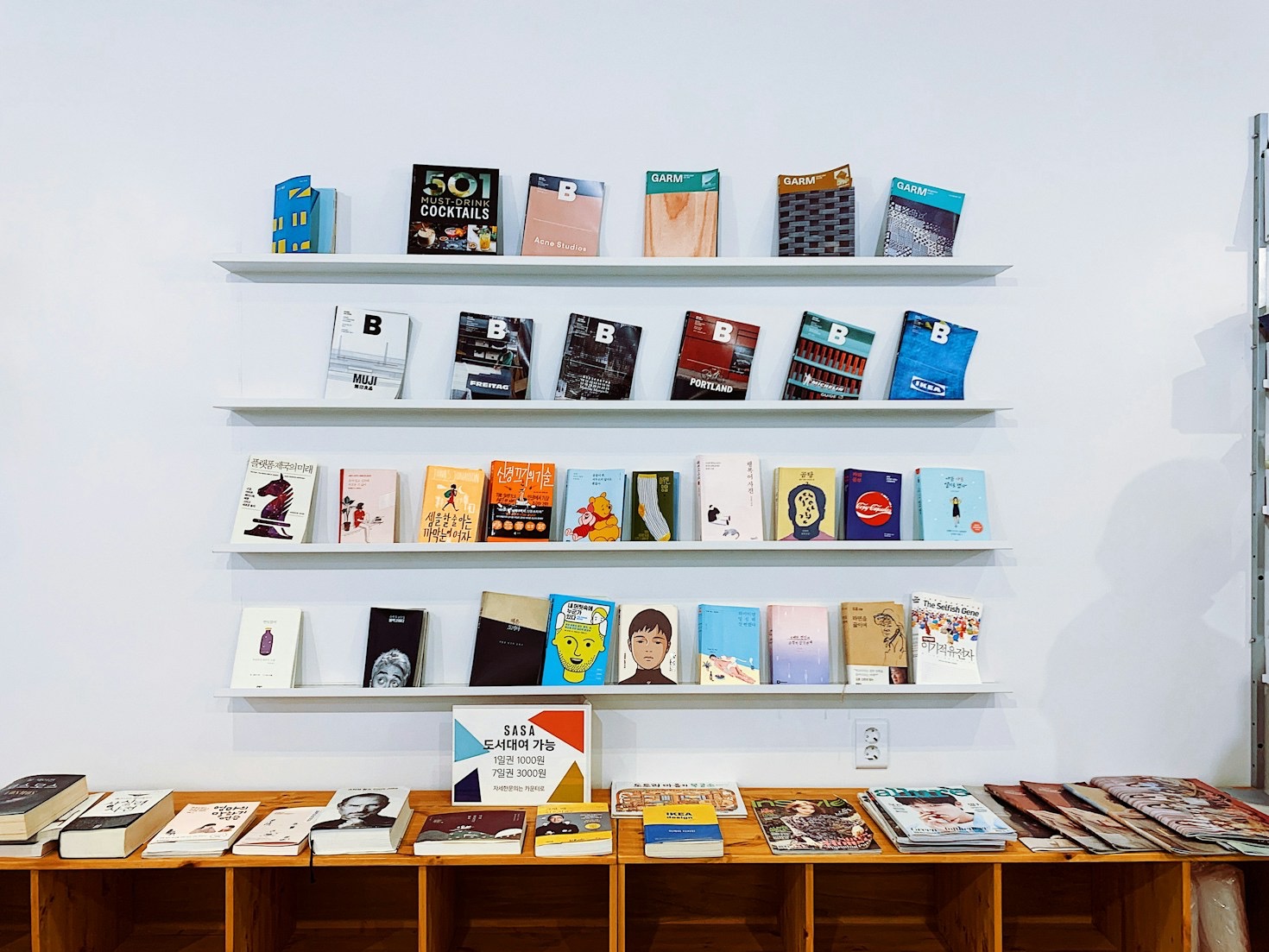 Why Knowing Your Book Count Matters